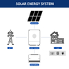 Słoneczne dachowe płytki domowe dach PV Zestaw energii słonecznej Słoneczny system energii słonecznej system energii słonecznej